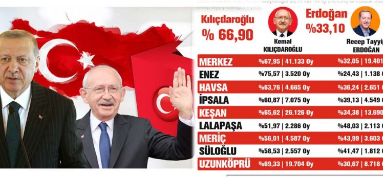 Edirne’de seçmen Kılıçdaroğlu dedi