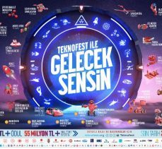 TEKNOFEST 2024’te 85 Milyon TL Ödül